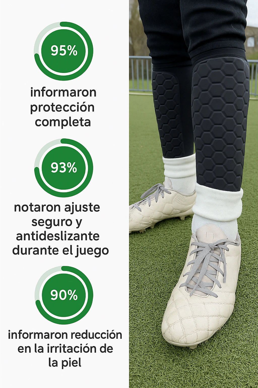 Resultados de los padres que usan Defensa Pro
